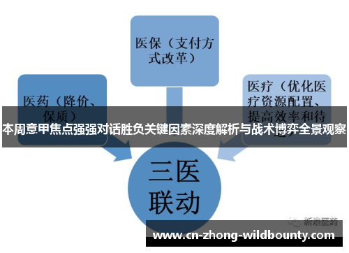 本周意甲焦点强强对话胜负关键因素深度解析与战术博弈全景观察