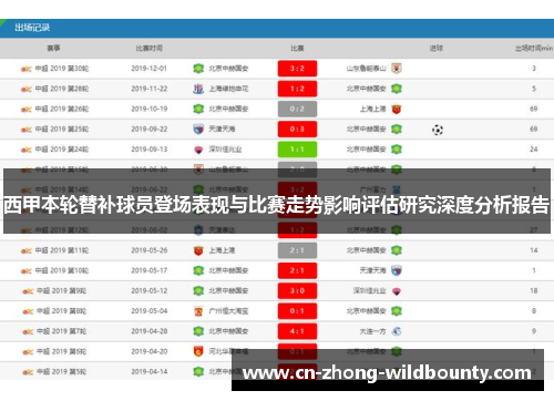 西甲本轮替补球员登场表现与比赛走势影响评估研究深度分析报告