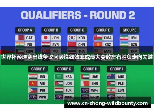 世界杯预选赛出线争议回顾锋线效率成最大变数左右胜负走向关键