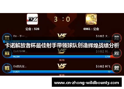 卡诺解放者杯最佳射手带领球队创造辉煌战绩分析