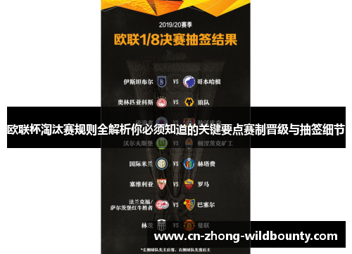 欧联杯淘汰赛规则全解析你必须知道的关键要点赛制晋级与抽签细节