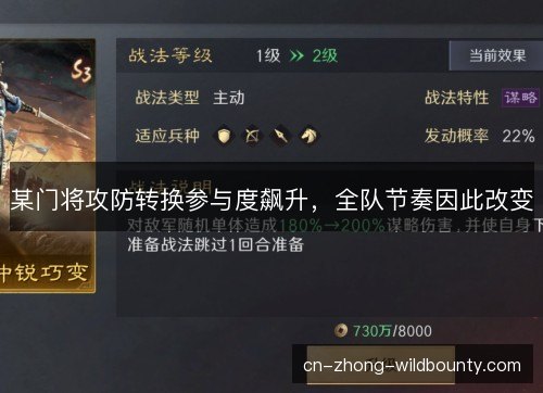 某门将攻防转换参与度飙升,全队节奏因此改变 某门将攻防转换参与度飙升,全队节奏因此改变